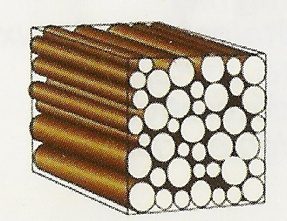 prix du stère de bois en 50 cm